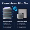 FreAire Air Purifier, Air Purifiers for Bedroom Up to 1420 Ft², Larger HEPA Filter - 4 of 4