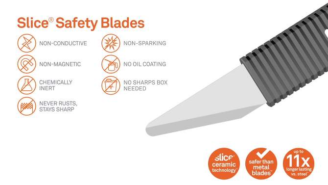 Slice 10568 Ceramic Scalpel | Thin Flat Handle, Replaceable Blade, Safety Cap | Finger Friendly Ceramic Safety Knife Blade, 2 of 7, play video