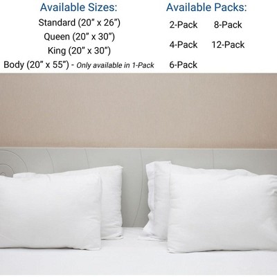 Guardmax White Waterproof Hypoallergenic Toddler Pillow Protector