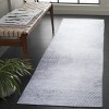 Malibu MBU809 Power Loomed Machine Washable Skid-Resistant Indoor Rugs - Safavieh - 2 of 4