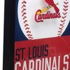 MLB St. Louis Cardinals Baseball Logo Glass Framed Panel - 4 of 4