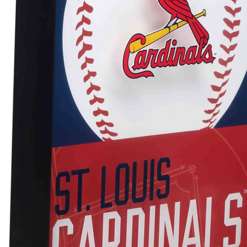 MLB St. Louis Cardinals Baseball Logo Glass Framed Panel, 4 of 5