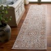 Scarlett SCT414 Power Loomed Indoor Rugs - Safavieh - 2 of 4