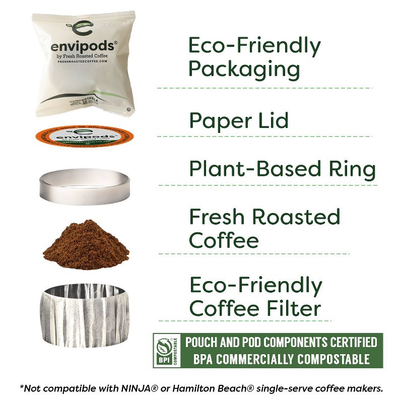 Fresh Roasted Coffee Black Knight Decaf Organic Dark Roast - 36ct compostable envipods, 3 of 8