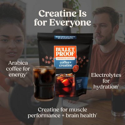 l carnitine foods vegan CARNI BEST