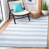 Montauk MTK712 Hand Woven Indoor Rugs - Safavieh - 2 of 4