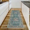 Washable Vintage Printed Rug Non Slip Low Pile Rug Soft Throw Floor Cover Foldable Indoor Carpet for Living Room Bedroom Playroom Nursery - 2 of 4