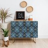 Heather Dutton Andalusia Midnight Blues Credenza - Deny Designs - 3 of 3