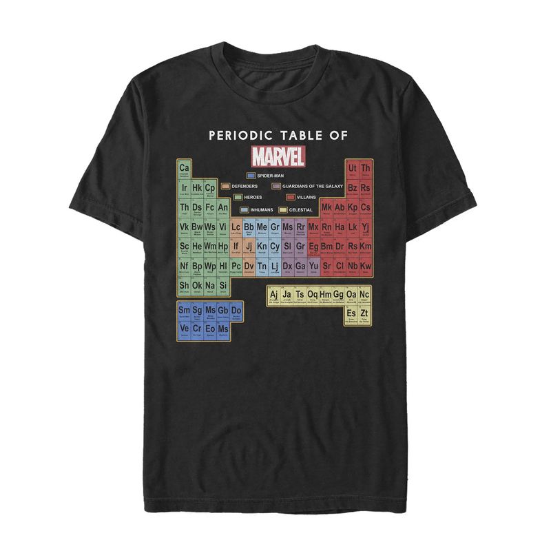 Men's Marvel Periodic Table of Favorite Heroes T-Shirt, 1 of 6