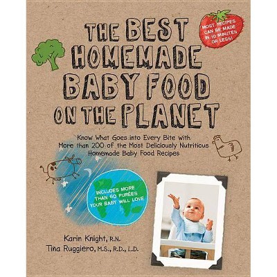 The Best Homemade Baby Food on the Planet - (Best on the Planet) by  Karin Knight & Tina Ruggiero (Paperback)