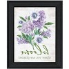 HomeRoots Bloom Where You Are Planted Black Framed Print Wall Art - 4 of 4