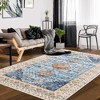 Washable Rug Vintage Distressed Boho Rugs Carpet Indoor Non-Slip Stain Resistant Accent Rug - 3 of 4