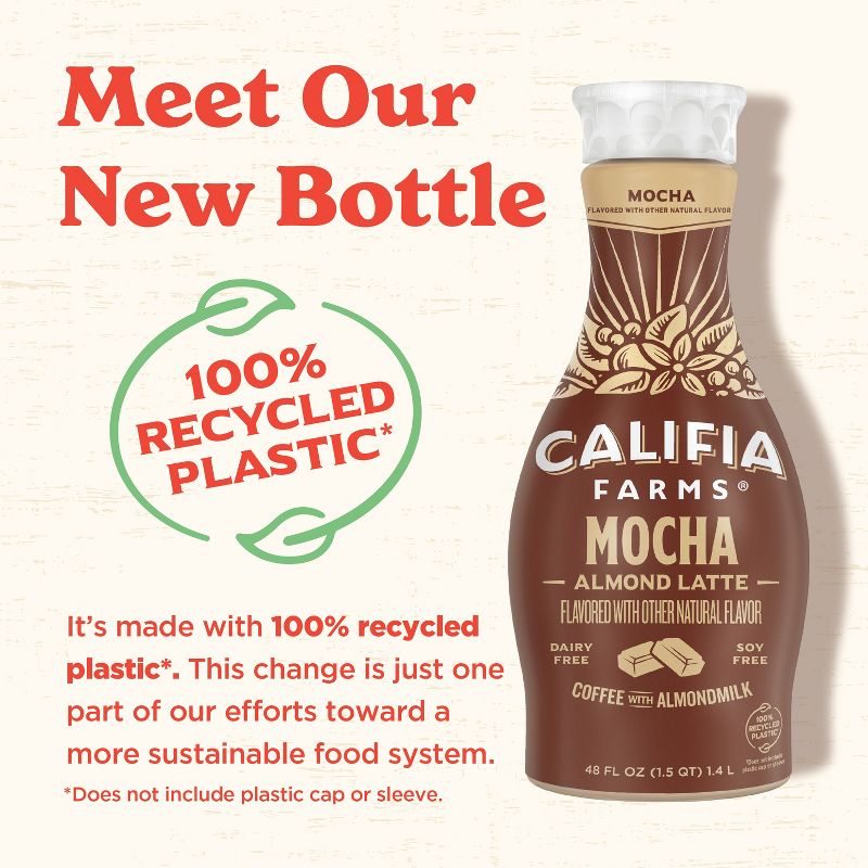 Califia Farms Mocha Cold Brew Coffee with Almond Milk - 48 fl oz, 2 of 8