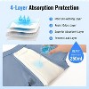 CARER Incontinence Boxer for Men Bladder Leak Protection Washable Reusable - 8oz Heavy Absorbency 3pk - 3 of 4