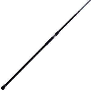 anglers tackle box rogersville mo Mystery Fishing Box, Multi-Species for Freshwater length-mbf7117-2-711 The heavy SKU:ZDC71LBFSB Daiwa Bg Saltwater Fishing