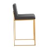 LumiSource Set of 3 Fuji High Back Counter Height Barstools Gold Steel/Charcoal - 3 of 4