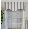 RLF Home Cabana Stripe Cornice 3" Rod Pocket Lining Luxurious and Elegant Window Treatment Valance 50" x 17" Gray - 2 of 4