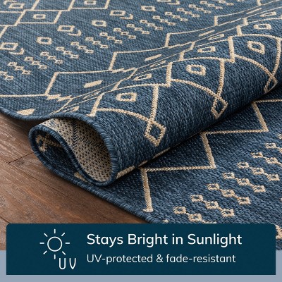 Nordic Blue and Beige Synthetic Flat-Weave Runner Rug