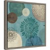 Amanti Art Flora Mood II by Veronique Charron Canvas Wall Art Print Framed 16 x 16-in. - 3 of 4
