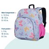 Wildkin 12 Inch Backpack for Kids - 4 of 4