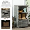 FURNIinspire Utility Storage Cabinet Valet Pool Towel Rack Waterproof PE Plastic Rattan Wicker Storage Organizer, Grey, 47.40"*5.10"*25.20" - 3 of 4