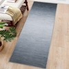Modern Ombre Area Rug Washable Area Rugs for Living Room Bedroom - 2 of 4
