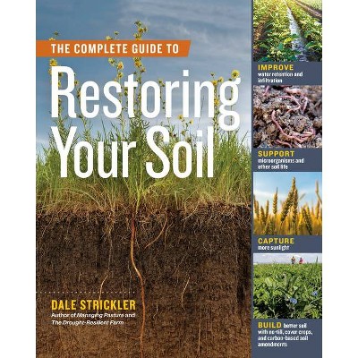 The Complete Guide to Restoring Your Soil - by  Dale Strickler (Paperback)