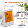 EAGLE PEAK Digital Hygrometer Indoor Thermometer Humidity Gauge with Temperature Humidity Monitor - 3 of 4