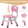 Kids Chair Set of 2 with Height Adjustable Chair, Plastic Toddler Chairs - 3 of 4