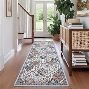 Washable Vintage Printed Rug Non Slip Low Pile Rug Soft Retro Throw Floor Cover Foldable Indoor Carpet for Living Room Bedroom Playroom Nursery - 1 of 4
