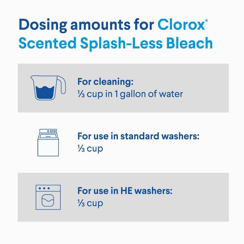 Clorox Splash-Less Liquid Bleach - Fresh Meadow - 77oz, 5 of 11
