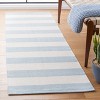 Montauk MTK712 Hand Woven Indoor Rugs - Safavieh - 2 of 4