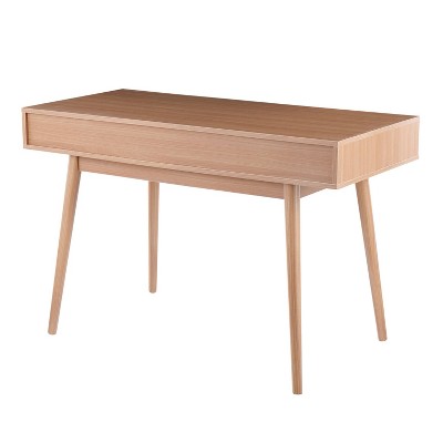 Modern Versatile Home Office Desk with Drawers in Natural White
