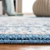Liberty LIB756 Power Loomed Indoor Rugs - Safavieh - 4 of 4