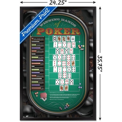 Winning Hands of Poker Black Framed Wall Poster