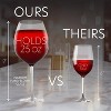 Oversized XL Giant Wine Glass Set of 2- Holds a Full Bottle of Wine - Extra Large Glassware Fun for Parties & Birthdays- Wedding Gift Idea - 2 of 4
