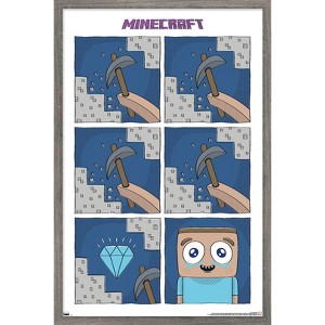 Trends International Minecraft - Simple Comic Steve Cry Framed Wall Poster Prints - 1 of 4