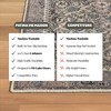 Patina Vie Machine Washable Distressed Boho Area Rug - 2 of 4