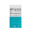 Liquid I.V. Sugar Free Hydration Multiplier Vegan Powder Electrolyte Supplements Variety Pack - 15ct/0.45oz - 3 of 4