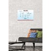 Trends International The Big Bang Theory - Friendship Unframed Wall Poster Prints - 2 of 4