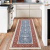 Coolmee Washable Area Rugs for Living Room,Rugs for Bedroom Soft Low Pile Non-Slip Area Rug with Rubber Backing for Home Office Decor Red - 3 of 4