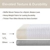 Kumasinova 72 x 84 Inch Shower Curtain with Waffle Weave Woven Texture,3M Treatment,Bathroom Shower Curtains,Bathtub Privacy Screen - 2 of 4