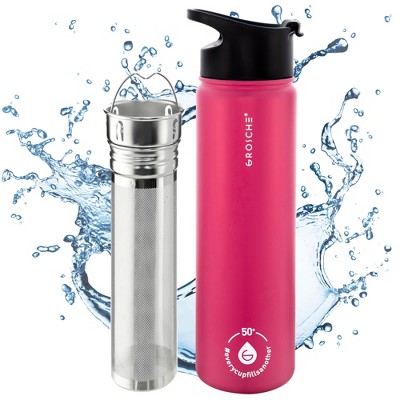 GROSCHE Chicago Steel 16 oz. Infusion Water Bottle Insulated Water Bottle Tea and Fruit Infuser Water Bottle Stainless Steel Flask