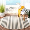 Courtyard CY6062 UV & Stain Resistant Non-Shedding Power Loomed Indoor/Outdoor Rugs - Safavieh - 2 of 4