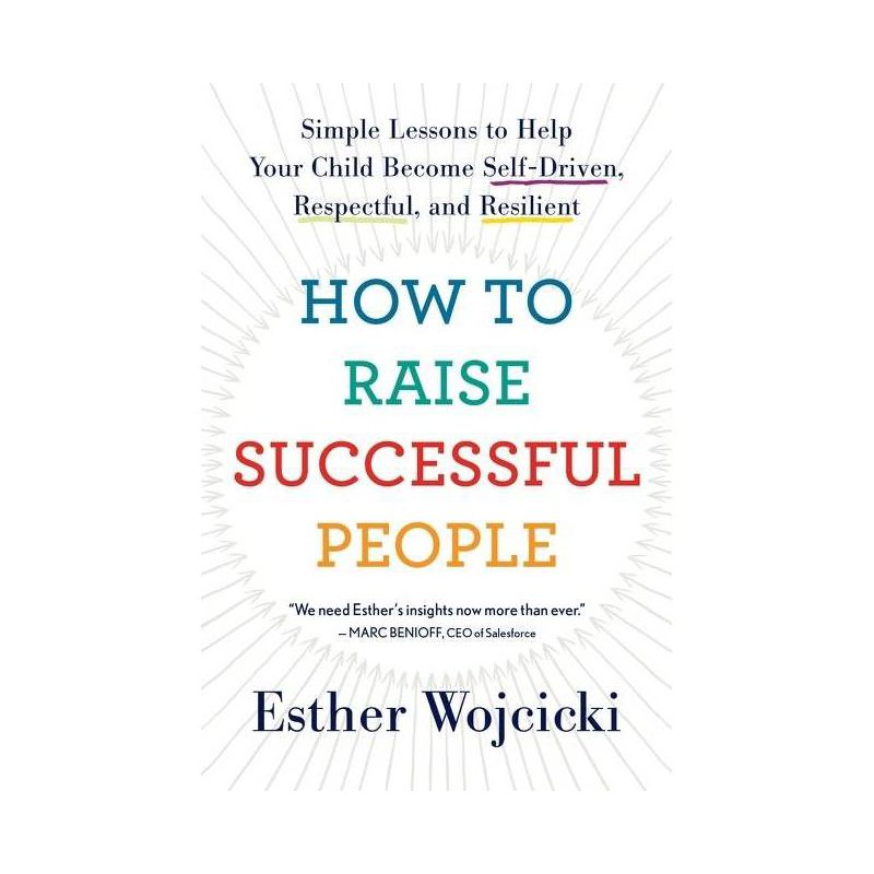 How to Raise Successful People - by Esther Wojcicki, 1 of 2