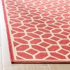 Linden LND127 Power Loomed Indoor/Outdoor Rugs - Safavieh - 2 of 3