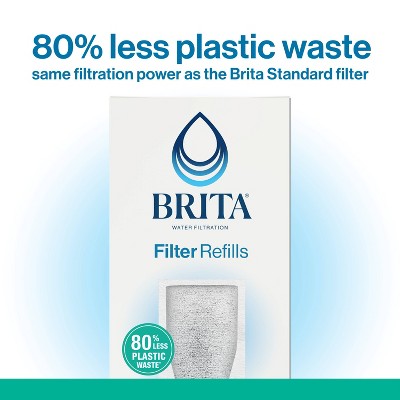 Brita Refillable Water Filter Refills 3-Pack