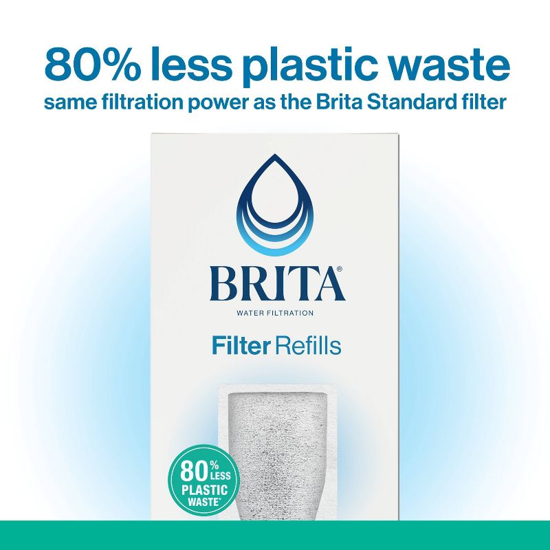 Brita Refillable Replacement Water Filters for Brita Water Pitchers and Dispensers - 3ct, 5 of 23