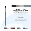 Mimik Professional Watercolor Brushes - Flat Set of 3 - Synthetic Squirrel Hair - Natural Bristle Artist Brushes for Watercolors, Gouache & Acrylics - - 2 of 4
