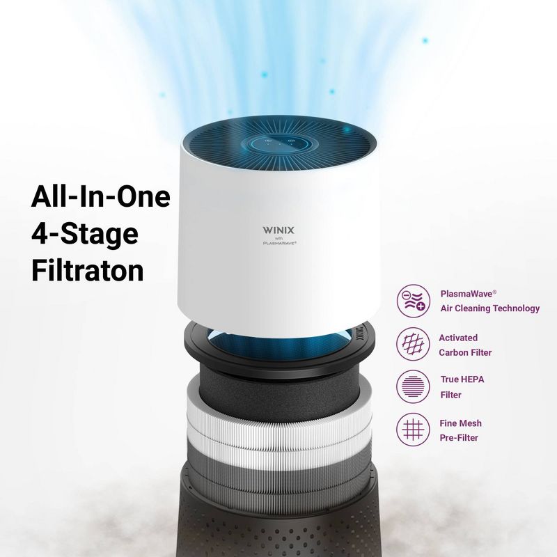 Winix A231 360 All-in-One 4 Stage True HEPA Air Purifier with Plasma Wave Technology, 4 of 8